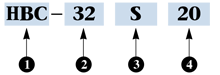 Hydraulic Block Cylinder Order Code