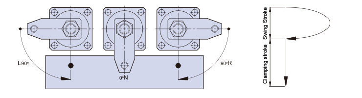 Hydraulic Swing Clamp-single side clamping arm